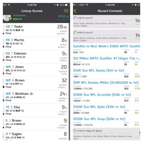 best fanduel picks tonight|FanDuel Fantasy Football Lineup Advice & Strategy .